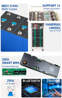 Аккумулятор LiFePO4 PL Stock 16 кВт·ч 48В 51.2В 314А·ч 330А·ч, вертикальный, с 4.3-дюймовым ЖК-дисплеем, BMS JK V19 с Bluetooth для домашнего использования