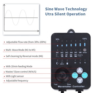 Khác Nhau dòng chảy sóng Maker Bơm chất lượng cao <span class=keywords><strong>Aqua</strong></span> cánh quạt wavemaker Aquarium DC sóng Maker - Product Image 5