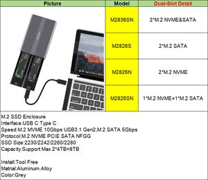 无工具10Gbps M2固态硬盘外壳双托架M2 PCIE NVME SATA固态硬盘外壳到USB3.1第二代C型笔记本电脑 - Product Image 2