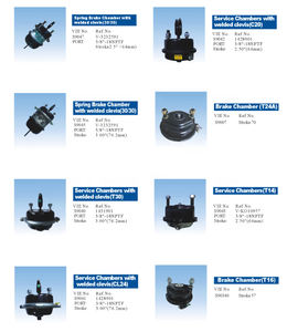 <span class=keywords><strong>Chambre</strong></span> de frein à ressort VIE pour bus et camion, course <span class=keywords><strong>16</strong></span>/<span class=keywords><strong>16</strong></span>, 62/56 - Product Image 4