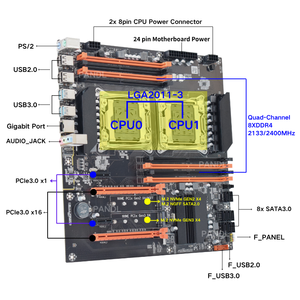 Nouvelle carte mère PANDL X99-2D41 <span class=keywords><strong>E</strong></span>-ATX 8X DDR4 ECC RAM, ensemble Intel Dual Xeon E5 <span class=keywords><strong>2680</strong></span> <span class=keywords><strong>V4</strong></span>, carte mère X99, combo double processeur, kit Xeon X99 - Product Image 5
