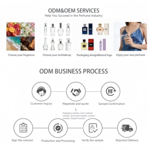 Perfume con Aroma a Leche de Bayas Morning Tickles 50ml, Perfume Hipoalergénico con Aroma Floral y Frutal para Niños - Product Image 4