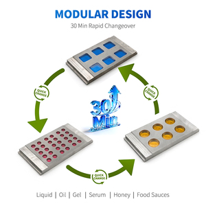 Máquina <span class=keywords><strong>de</strong></span> envasado en blíster para muestras <span class=keywords><strong>de</strong></span> champú, soluciones <span class=keywords><strong>de</strong></span> limpieza para oídos y <span class=keywords><strong>ojos</strong></span>, bálsamo para patas <span class=keywords><strong>de</strong></span> mascotas y productos <span class=keywords><strong>de</strong></span> aseo <span class=keywords><strong>de</strong></span> un solo uso. - Product Image 4