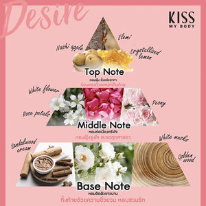 Lotion parfumée Kiss My Body Healthy Skin Booster SPF 30 PA+++ DESIRE 180G, à base d'extrait de prune de Kakadu, contient 100X - Product Image 3