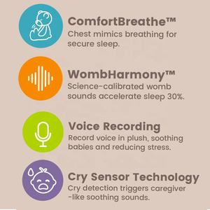 Jouets en peluche en coton <span class=keywords><strong>pour</strong></span> enfants Konig avec enregistrement vocal <span class=keywords><strong>pour</strong></span> le sommeil du bébé, jouets en peluche personnalisables <span class=keywords><strong>pour</strong></span> enfants, vente en gros - Product Image 3