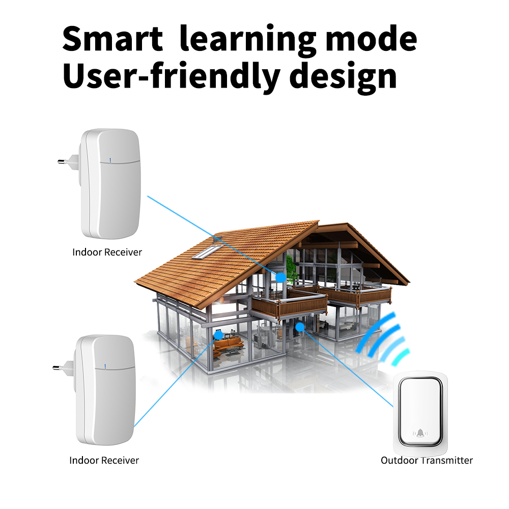 Doorbell Remote Control Wall Outlet Self Powered Waterproof 150M Remote Control Light Lamp Socket