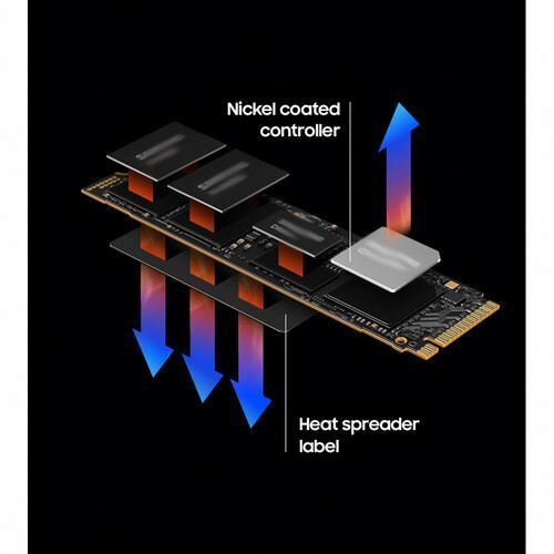Brand New 2TB 990 PRO PCIe 4.0 X4 M.2 Internal SSD Solid State Hard Drive for Latop