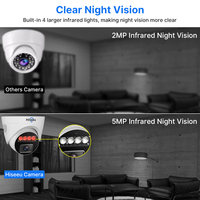 Hiseeu 8 canaux AHD 5 en 1 DVR Vision nocturne détection de visage système de vidéosurveillance 5MP AHD dôme tourelle système de caméra de sécurité