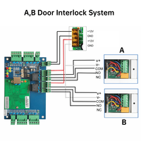Panneau de contrôle d'accès réseau TCP/IP à double porte avec protocole Wiegand 26 SDK gratuit pour système de contrôle d'accès AB Door Interlock