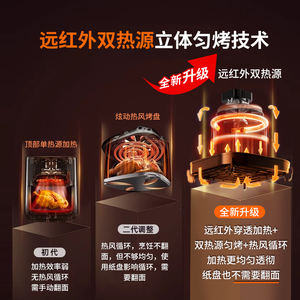 Four à friture sans huile Supor 6,3 L, infrarouge lointain, double source de chaleur, revêtement céramique en acier inoxydable, friteuse électrique - Product Image 5