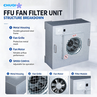 Filtre HEPA FFU à entrée supérieure en gros, boîtier en aluminium galvanisé avec revêtement en zinc et guide d'air interne pour un flux de sortie uniforme