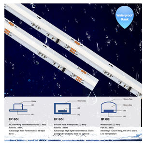 Bande lumineuse COB RGBW 24V avancée / Télécommande Wi-Fi, millions de nuances pour l'éclairage paysager professionnel de jardin - Product Image 3