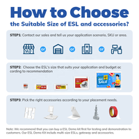 Accessoire MinewTag Eink pour étiquettes électroniques de rayonnage de supermarché, étiquettes numériques Esl avec support de fixation sur rail