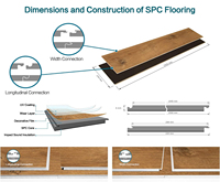 Planche de sol en vinyle PVC Click Lock 7mm 8mm, stratifié de luxe, pour intérieur, en chevrons, composite, hybride bois, SPC, imperméable