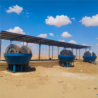 Broyeur à moulin humide direct usine pour l'extraction et le traitement du minerai d'or