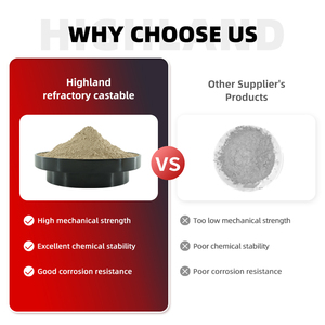 عينات مجانية من الأسمنت الحراري 1770 ℃   أسمنت عالي الألومينا مقاوم للخبث لمصانع الأسمنت والخرسانة الحرارية - Product Image 3