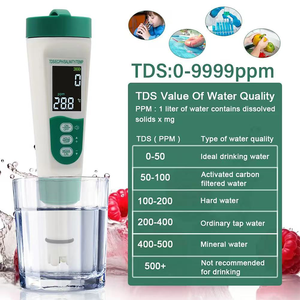 2025 testeur de pH de l'eau <span class=keywords><strong>piscine</strong></span> compteur de <span class=keywords><strong>sel</strong></span> professionnel <span class=keywords><strong>Tds</strong></span> analyseur de qualité de l'eau étang à poissons ph-mètre avec fonction vocale - Product Image 1