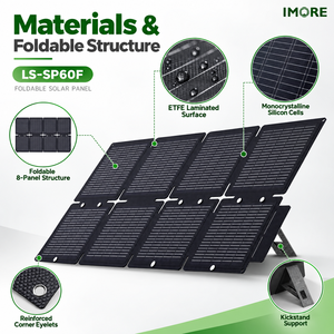 60W Foldable <b>Solar</b> Panel USB Type C 24% Efficiency Monocrystalline ETFE <b>Charger</b> for <b>Phones</b> Power Banks GPS Cameras and Camping - Product Image 2