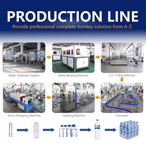 Fabricant <span class=keywords><strong>professionnel</strong></span> de lignes de production de boissons gazeuses, d'<span class=keywords><strong>eau</strong></span> pétillante, de machines de remplissage et d'emballage - Product Image 4