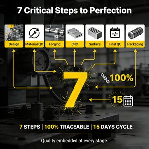 Rines Forjados de Lujo para Bentley Continental <span class=keywords><strong>Rolls</strong></span> <span class=keywords><strong>Royce</strong></span> Ghost, Ruedas Personalizadas de Alta Calidad para Automóviles de Pasajeros de 21 y 22 Pulgadas - Product Image 6