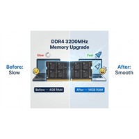 Revive tu Laptop Antigua con Memoria RAM DDR4 de 3200MHz, 8GB/16GB SODIMM para Arranque Rápido y Multitarea Fluida