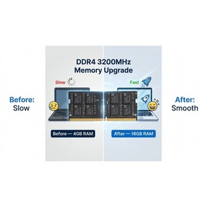 Revitalisez votre ancien ordinateur portable avec de la RAM DDR4 3200 MHz, 8 Go <span class=keywords><strong>ou</strong></span> <span class=keywords><strong>16</strong></span> Go SODIMM pour un démarrage rapide et une multitâche fluide - Product Image 3