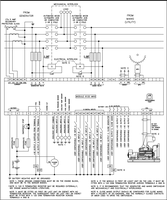 Module de panneau de contrôleur de générateur POPULACE AMF Auto Mains Populace DSE6120 LCD Deepsea Controller 6120 Mkii DSE 6120