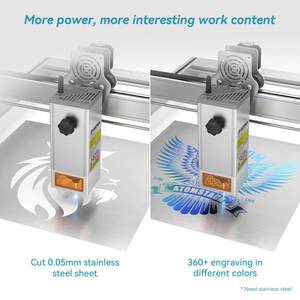 Módulo <span class=keywords><strong>Láser</strong></span> <span class=keywords><strong>ATOMSTACK</strong></span> M150 de 160W con 6 Núcleos de Diodo, Cabezal de Grabado de Punto de 0.08x0.1mm para <span class=keywords><strong>Grabador</strong></span> DIY A40 X40 S40 X30 X20 <span class=keywords><strong>S10</strong></span> X7 A5 <span class=keywords><strong>PRO</strong></span> - Product Image 6