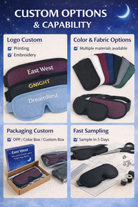 Masque oculaire 3D <span class=keywords><strong>avec</strong></span> <span class=keywords><strong>bandeau</strong></span> réglable et sangle de maintien, taille unique, cousu main, durable, échantillons personnalisés en 5 jours - Product Image 2