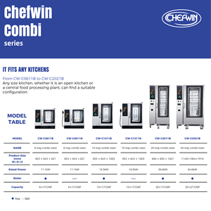 Four combiné commercial 20 plateaux avec chaudière, à vapeur, barbecue, électrique, en acier inoxydable, haute efficacité pour hôtels et restaurants - Product Image 5