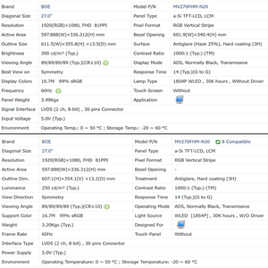 Boe <span class=keywords><strong>27</strong></span> inch IPS <span class=keywords><strong>LCD</strong></span> Panels MV270FHM-N20 MV270FHM-N30 DV270FHM-P20 DV270FHM-R01 <span class=keywords><strong>27</strong></span> inch FHD Màn hình hiển thị cho 2K <span class=keywords><strong>27</strong></span> "màn hình - Product Image 6