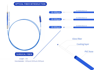 Accesorios de Interfaz, Fibra Óptica de Vidrio Azul Importada de 400um, 3m Desechable para Máquina de Lipólisis con Láser de Diodo de 980nm o 1470nm - Product Image 4