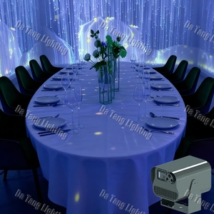 ระบบฉายภาพ 360 องศา สำหรับร้านอาหาร โต๊ะอาหาร โรงแรม งานอีเวนต์ และความบันเทิงเชิงธีม - Product Image 6