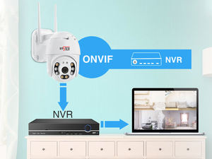 ENSTER 2.0MP CamHi أمن الوطن كشف الحركة اتجاهين الصوت عدسات ثابتة كاميرا لاسلكية واي فاي - Product Image 6