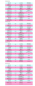 กังหันลมแบบแกนตั้ง 3 กิโลวัตต์ พร้อมชุดเครื่องกำเนิดไฟฟ้า ผลิตกระแสไฟฟ้าสำหรับใช้ในบ้านและอุตสาหกรรม ใช้แบตเตอรี่ลิเธียมไอออน - Product Image 5