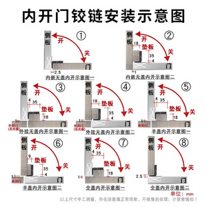 Furniture Hinge Full Mortise Short Arm Soft Closing Nickel Plated Cold Rolled Steel Modern Design Cabinet Hardware - Product Image 5