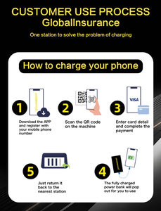Terminal de Pago para Alquiler de Baterías Portátiles, Estación de Carga con Pantalla Táctil, Código QR, NFC, Pago Múltiple para Comercio Minorista - Product Image 3