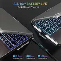 Funda con Teclado Giratorio 360° para iPad, con Trackpad, Retroiluminación de 7 Colores y Soporte para Lápiz, Compatible con iPad 10.2 (7ª, 8ª y 9ª Gen), Air 3, Pro 10.5 Pulgadas