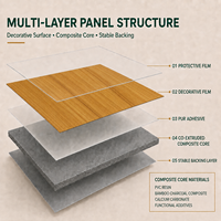 Panneau mural en placage de bois MORLENX Honey Oak Carbon Crystal Board pour la décoration intérieure des salons et villas