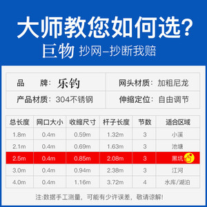 Épuisette télescopique pliable en acier inoxydable, ensemble d'équipement de pêche portable - Product Image 5