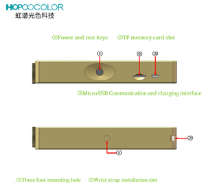 Tragbares Spektrometer OHSP350C <span class=keywords><strong>CCT</strong></span> CRI <span class=keywords><strong>Lux</strong></span> Spectrum Test - Product Image 4