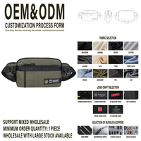Sac banane pour homme en polyester Tough Warrior, fabriqué en Chine, logo personnalisé, imperméable, sac banane d'extérieur, OEM ODM, sac banane pour homme