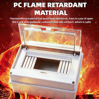 Boîtier de distribution électrique MCB étanche pour extérieur, série HT, 3 voies, IP65, en plastique ABS PC, pour montage sur panneau