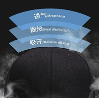 Gorra Trucker de 5 Paneles con Visera Personalizada, Bordado de Alta Calidad, Malla con Letras, Estilo Deportivo, Hip Hop, a la Moda, para Exteriores