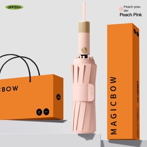 ร่มกันแดดอัตโนมัติขนาดใหญ่ 72 ก้าน แบบสองใช้ พร้อมยางสีดำป้องกันรังสียูวี - Product Image 6