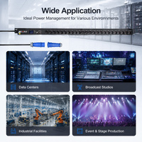 PDU intelligent multi-interface compatible SNMP MODBUS IPv4 IPv6 SMTP API avec alarme de surcharge pour rack de serveur
