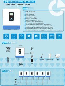 Convertisseur solaire hybride 11 kW hors réseau avec contrôleur de charge MPPT intégré, prend en charge jusqu'à 6 unités en connexion parallèle - Product Image 5