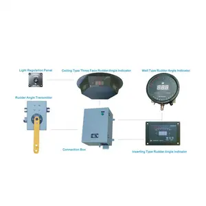 Indicador de ângulo do leme digital universal marinho 24V para navio de barco