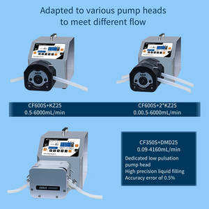 Máquina de llenado de líquido para limpiaparabrisas pequeño con pantalla táctil Ditron, botella de agua para jarabe - Product Image 6