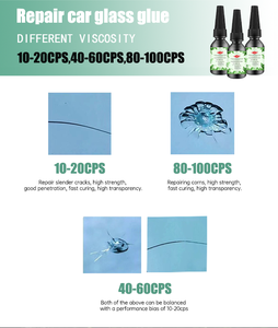 Resina de Reparación de Parabrisas UV de Alta Viscosidad <span class=keywords><strong>para</strong></span> Grietas, Roturas en Estrella y Ojo de Tigre, Reparación de Vidrio Automotriz, Pegamento Transparente de Curado Rápido - Product Image 3